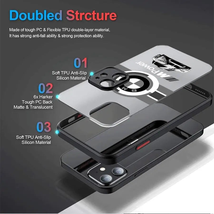 Brand B-M-W Car Phone Case for iPhone 13 Pro 15 Pro Max XR XS X 14 16e 6s 12 Mini SE 16 Pro 11 Pro Max 7 8 SE Black Edge Shell